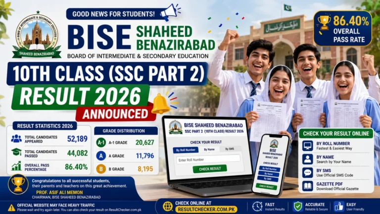 BISE Shaheed Benazirabad 10th Class Result 2026
