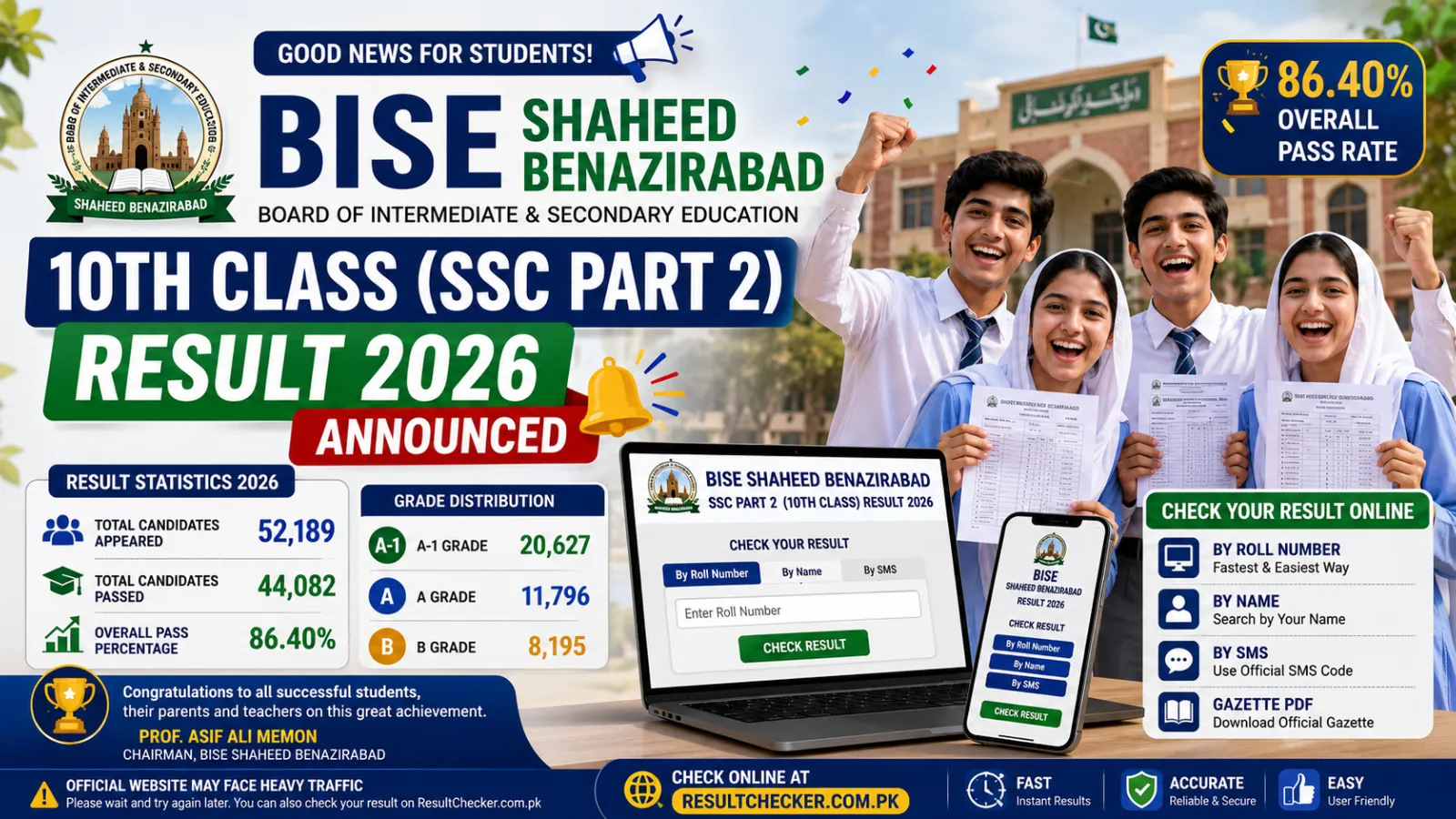 BISE Shaheed Benazirabad 10th Class Result 2026