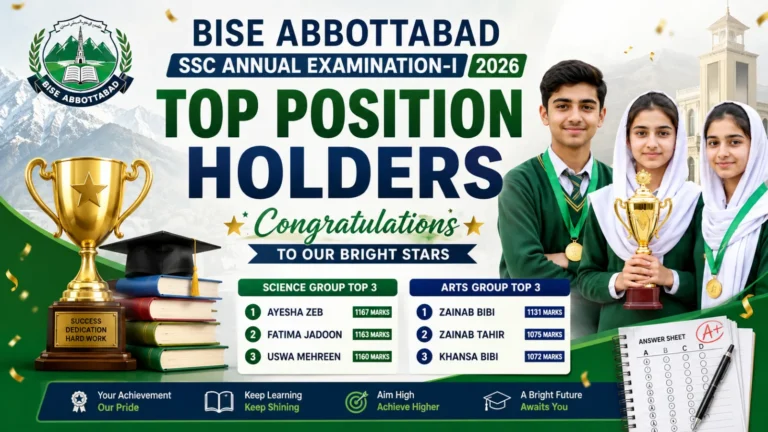 BISE Abbottabad Top Position Holders 2026