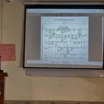 FBISE Capacity Building Workshop 2026